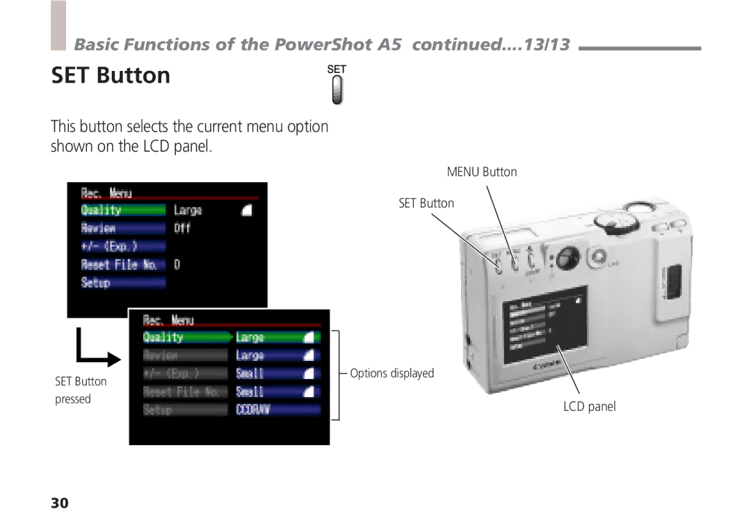 Canon quick start SET Button, Basic Functions of the PowerShot A5 ....13/13 