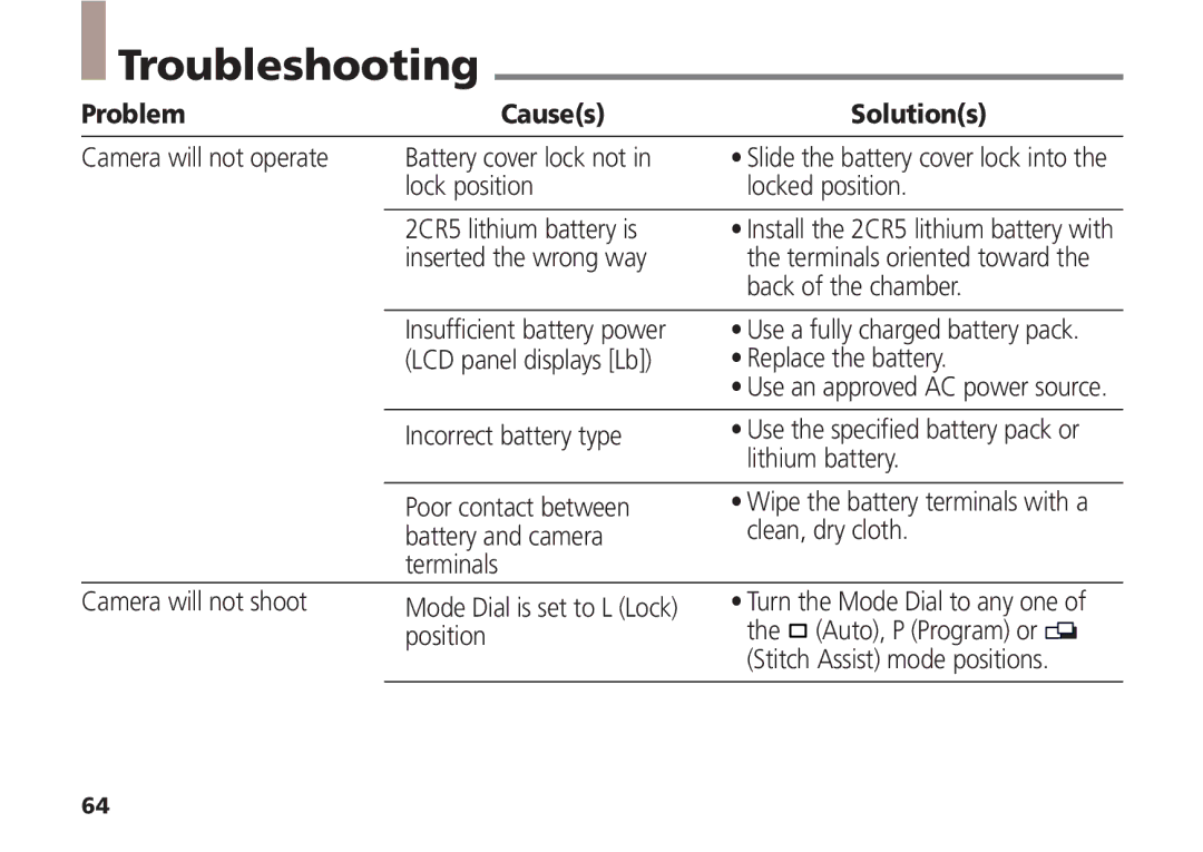 Canon A5 quick start Troubleshooting 