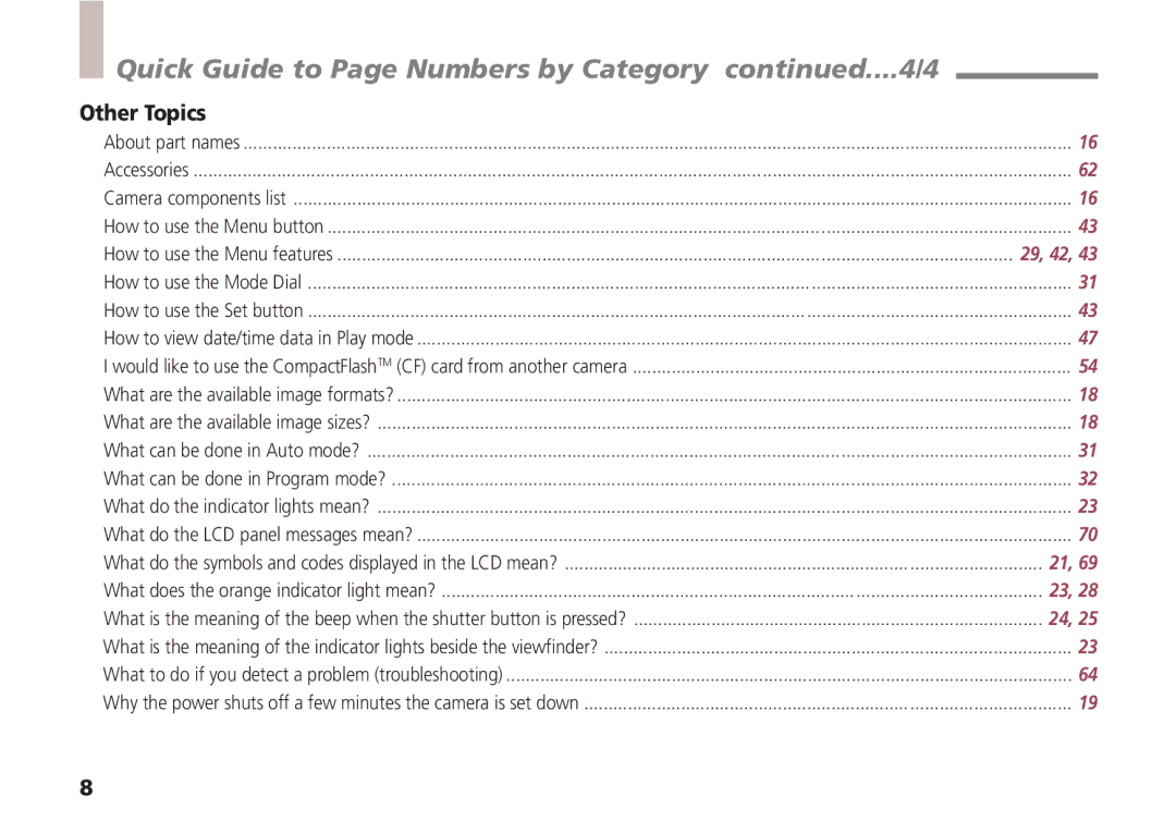 Canon A5 quick start Other Topics 