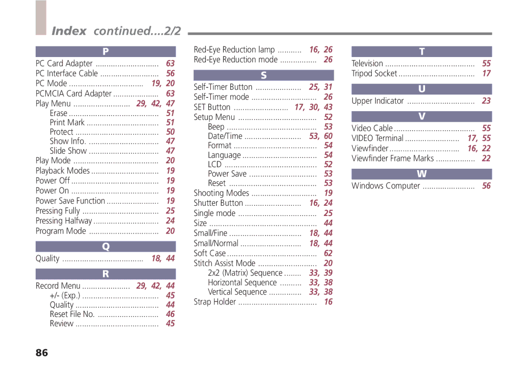 Canon A5 quick start Index ....2/2, Small/Fine Small/Normal 