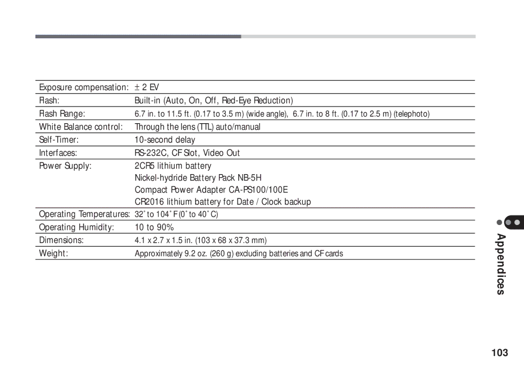 Canon A50 manual Appendices 103 