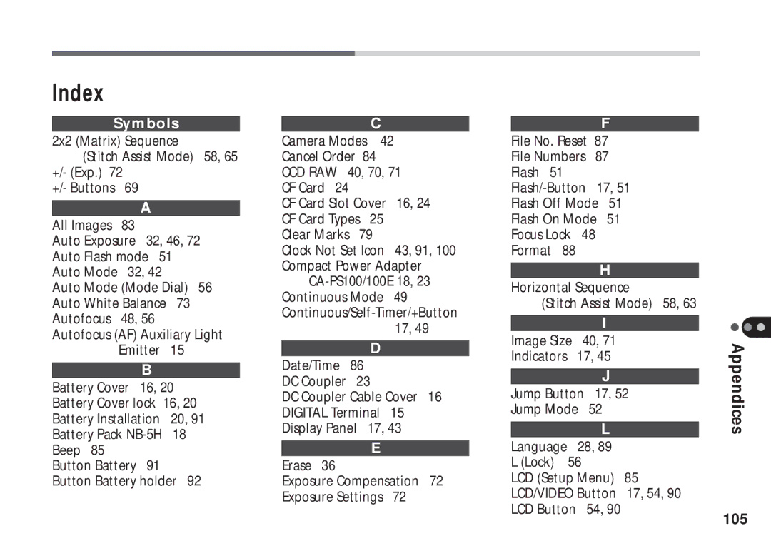 Canon A50 manual Index 