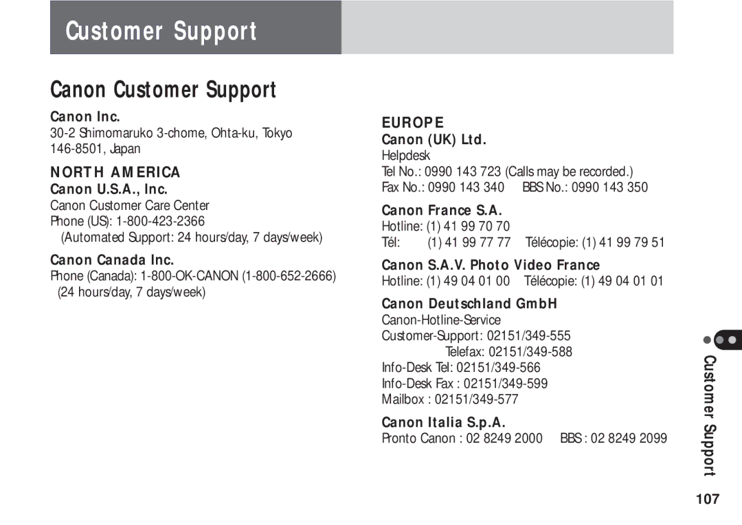 Canon A50 manual Canon Customer Support 