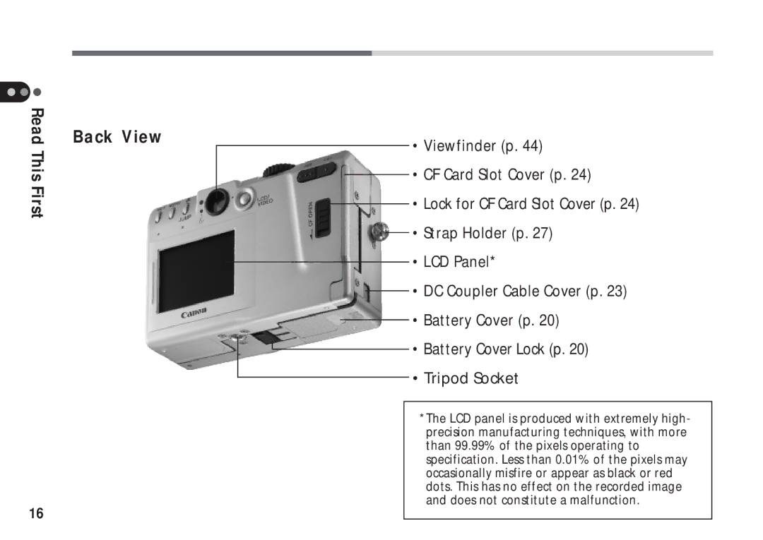 Canon A50 manual Back View 