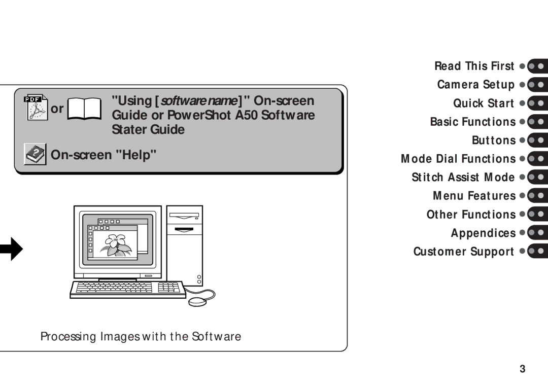 Canon A50 manual Processing Images with the Software 