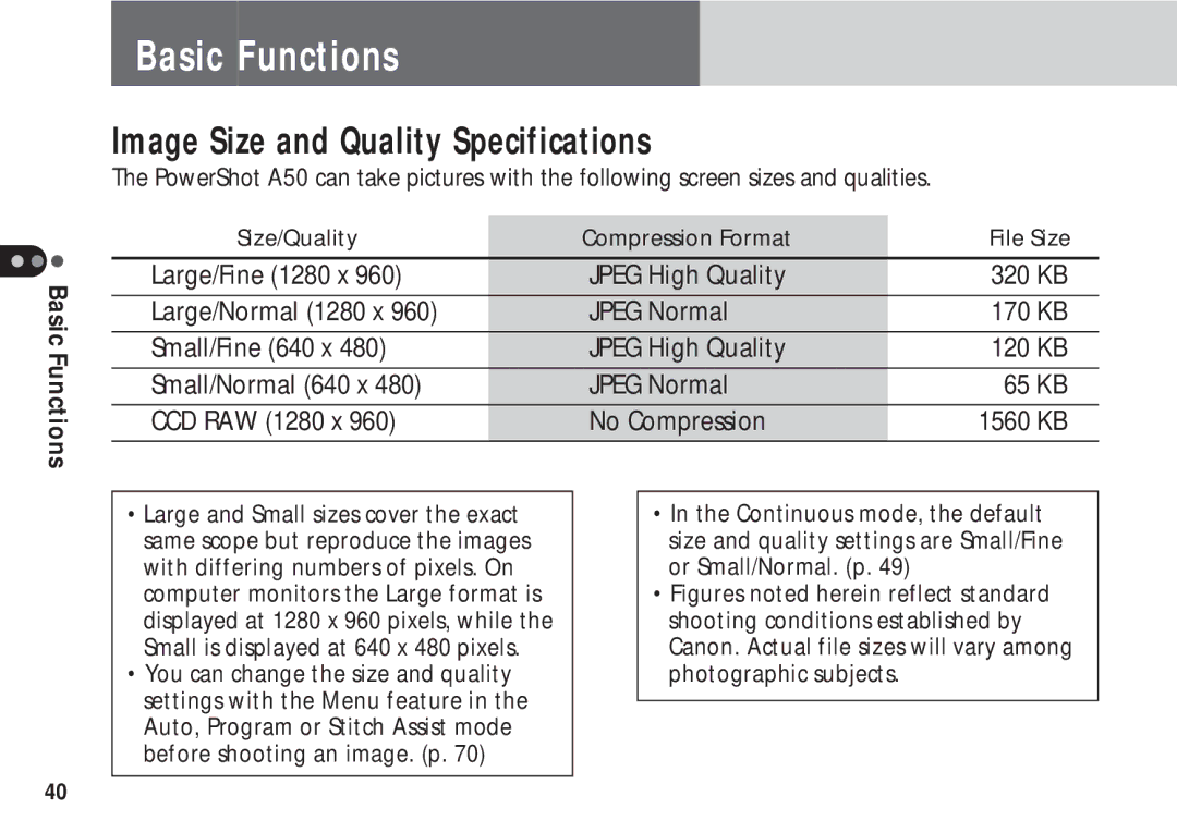 Canon A50 manual Basic Functions, Image Size and Quality Specifications, 320 KB, 120 KB 