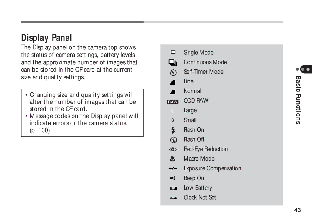 Canon A50 manual Display Panel, Ccd Raw 