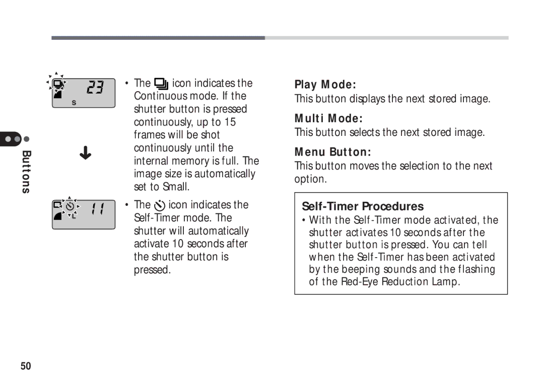 Canon A50 manual Play Mode, Multi Mode, Menu Button, Self-Timer Procedures 