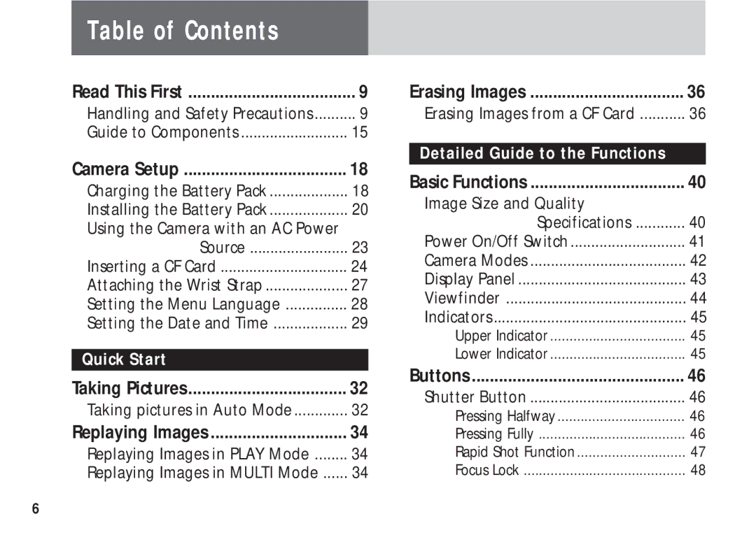 Canon A50 manual Table of Contents 