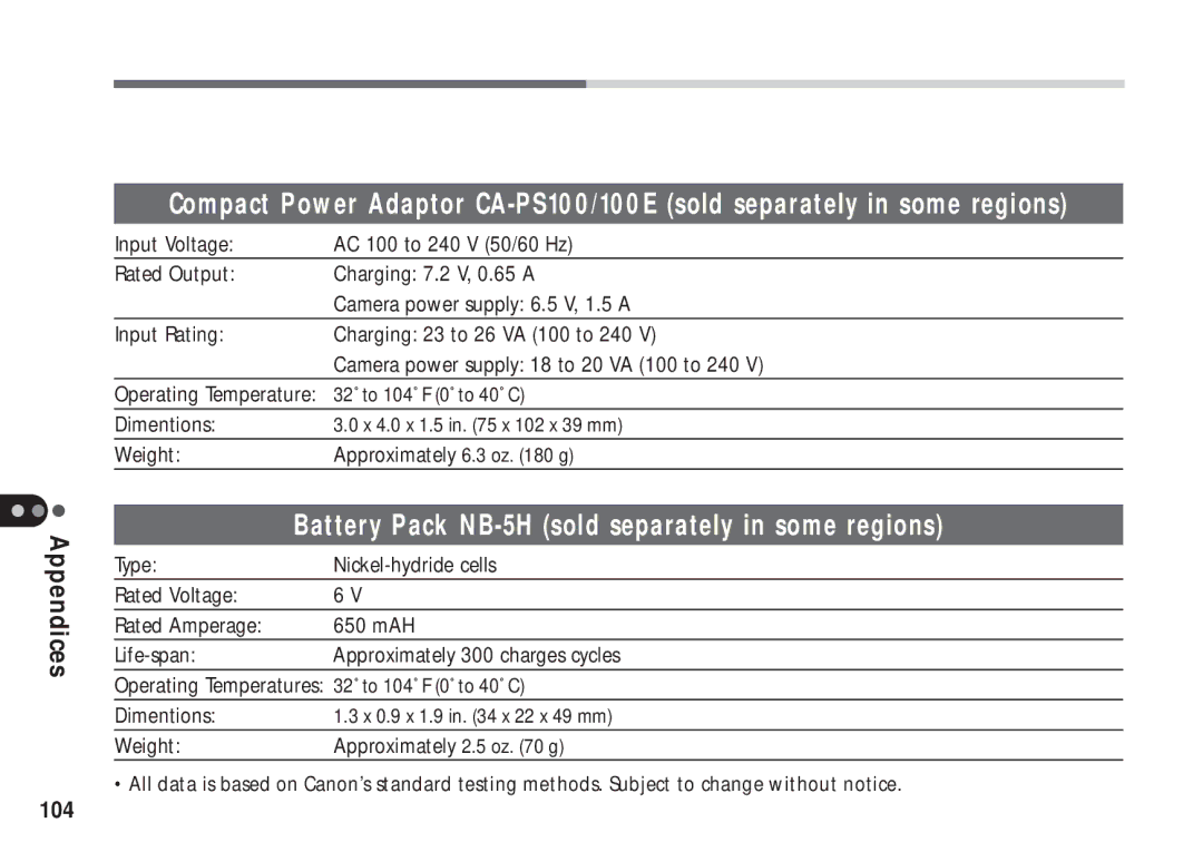 Canon A50 manual Battery Pack NB-5H sold separately in some regions 