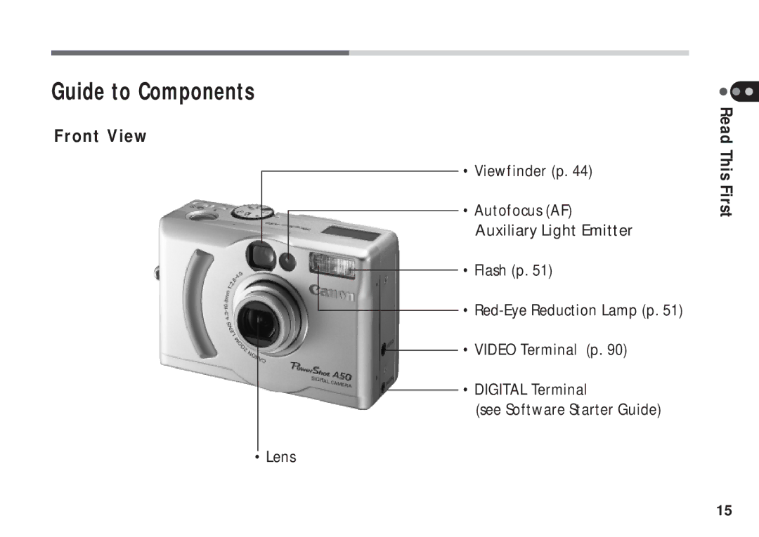 Canon A50 manual Guide to Components, Front View 