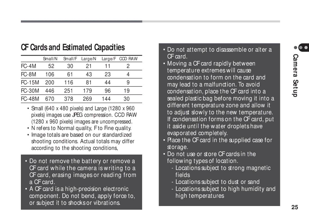 Canon A50 manual CF Cards and Estimated Capacities 