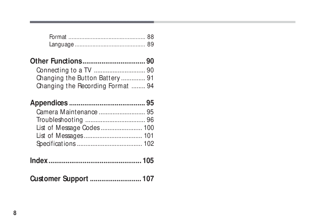 Canon A50 manual Other Functions, Index 