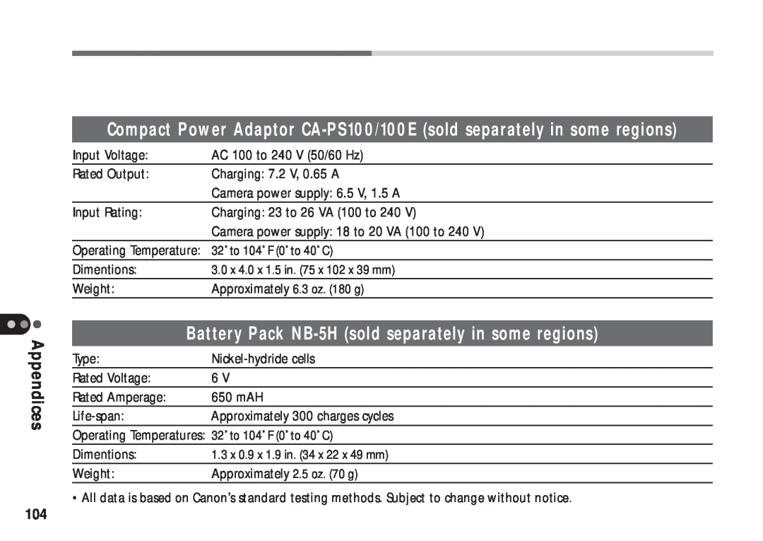 Canon A50 manual Compact Power Adaptor CA-PS100/100E sold separately in some regions, Operating Temperatures 