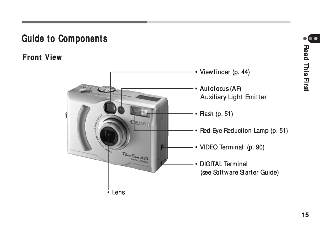Canon A50 manual Guide to Components, Front View 