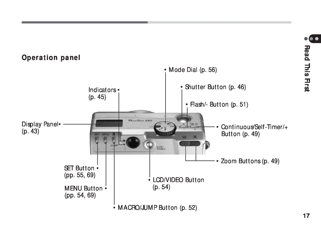 Canon A50 manual Operation panel, Read This, First 