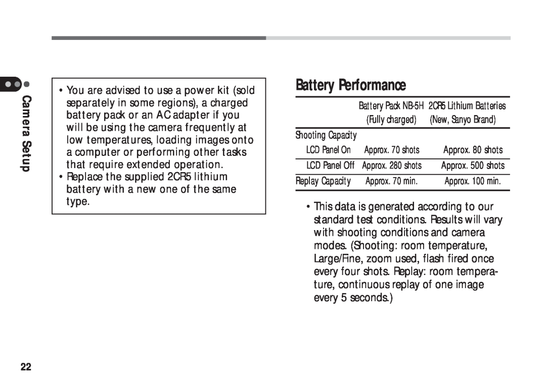 Canon A50 manual Battery Performance 