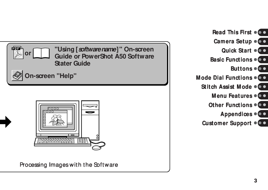 Canon manual Using softwarename On-screen, or Guide or PowerShot A50 Software Stater Guide On-screen Help 