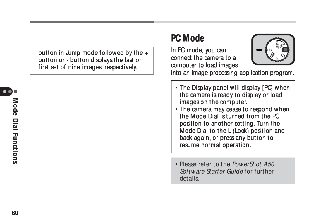 Canon A50 manual PC Mode, into an image processing application program 