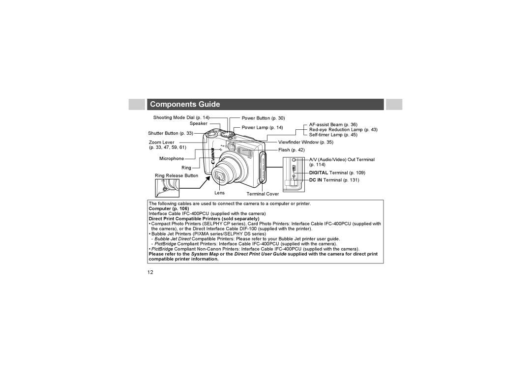 Canon A520, A510 manual Components Guide, Computer p, Direct Print Compatible Printers sold separately 