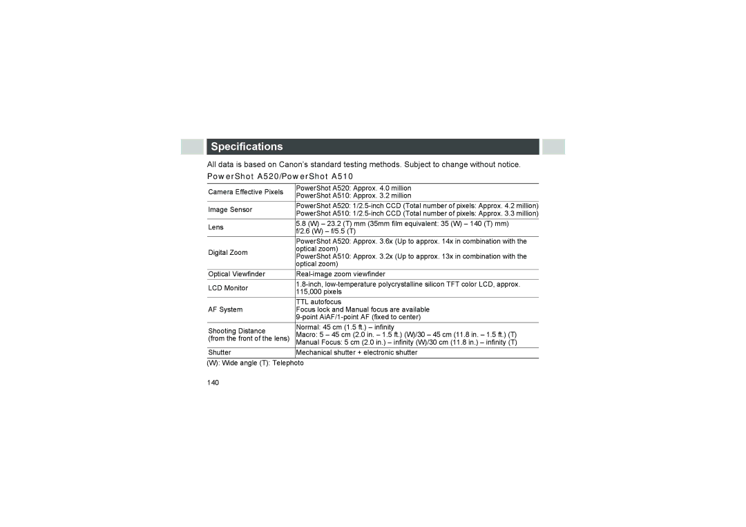 Canon manual Specifications, PowerShot A520/PowerShot A510 