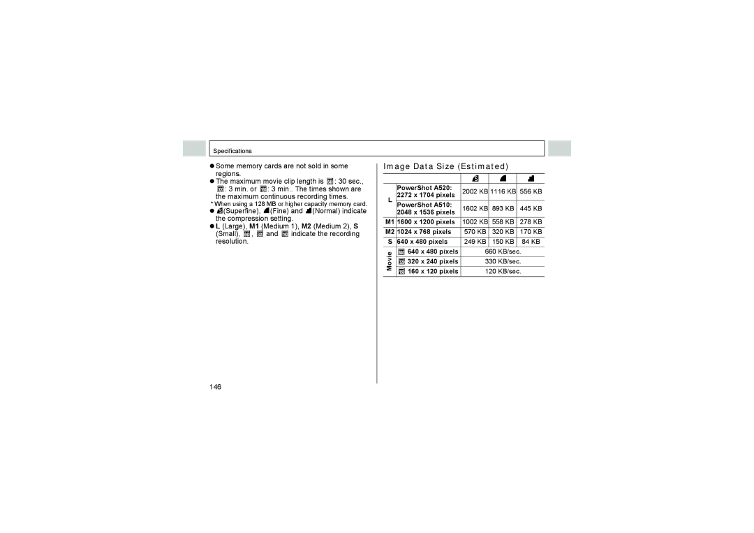 Canon A520, A510 manual Image Data Size Estimated 