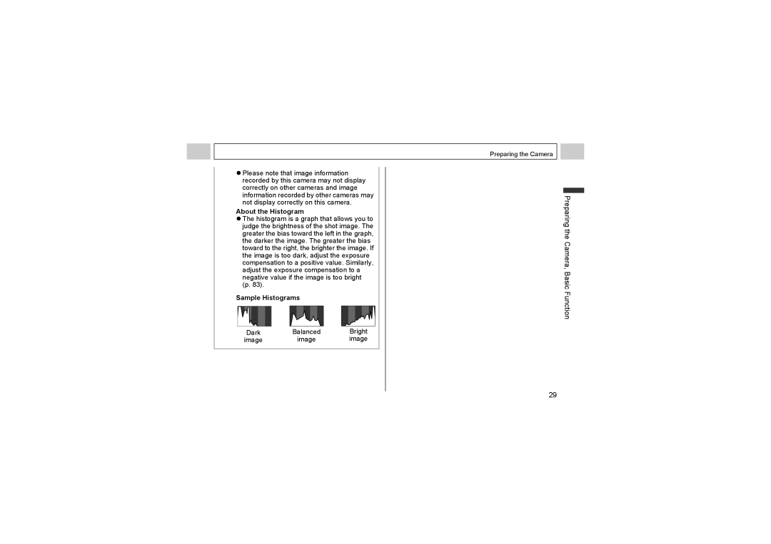 Canon A510, A520 manual About the Histogram, Sample Histograms 