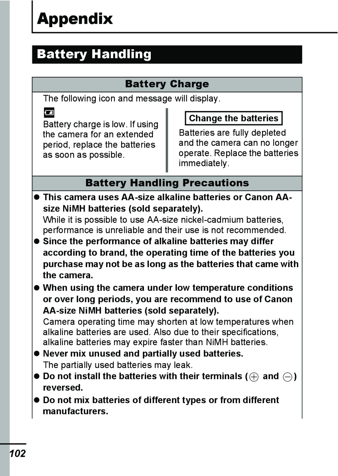 Canon A540 appendix Battery Charge, Battery Handling Precautions, 102, Following icon and message will display 