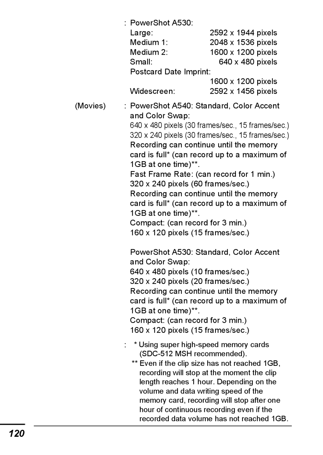 Canon A540 appendix 120 