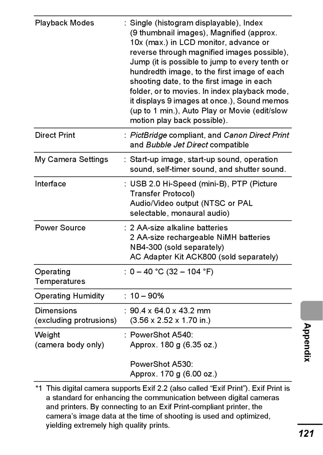 Canon A540 appendix 121, Shooting date, to the first image in each 