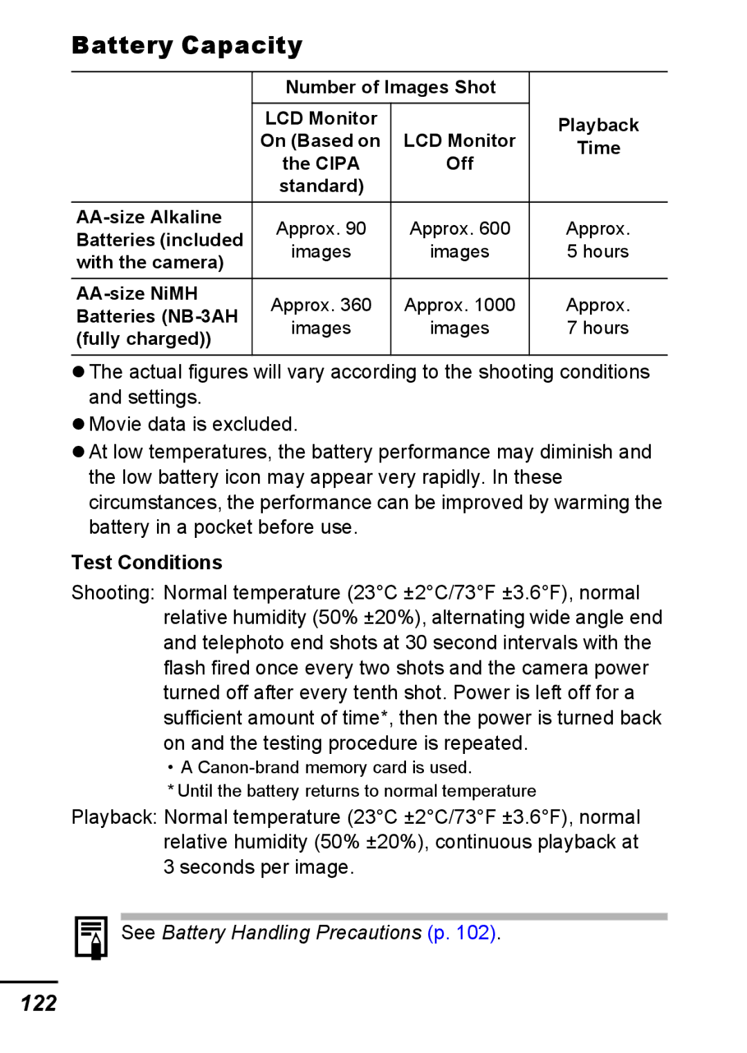 Canon A540 appendix Battery Capacity, 122, Test Conditions 