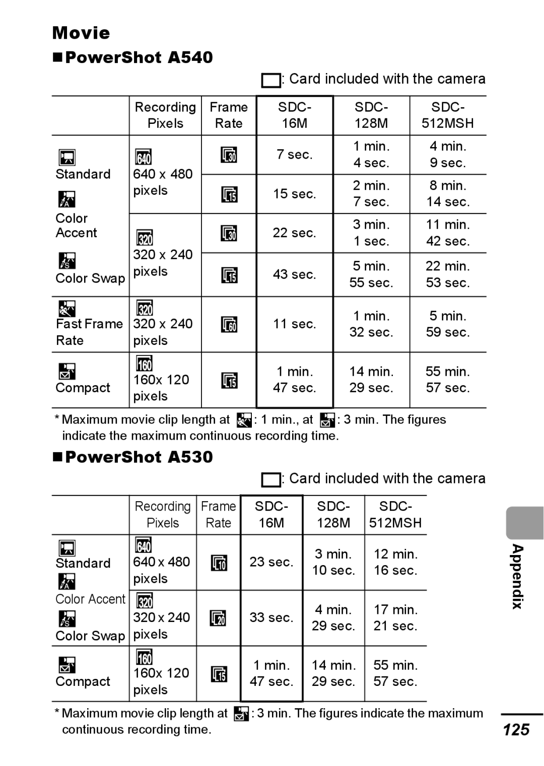 Canon A540 appendix Movie, 125 