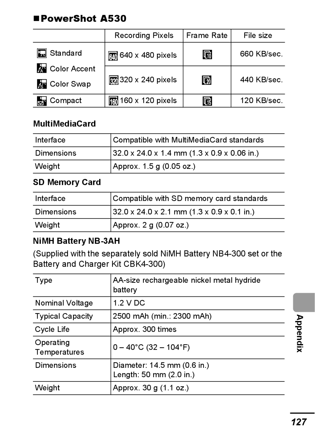 Canon A540 appendix 127, MultiMediaCard, NiMH Battery NB-3AH, SD Memory Card 