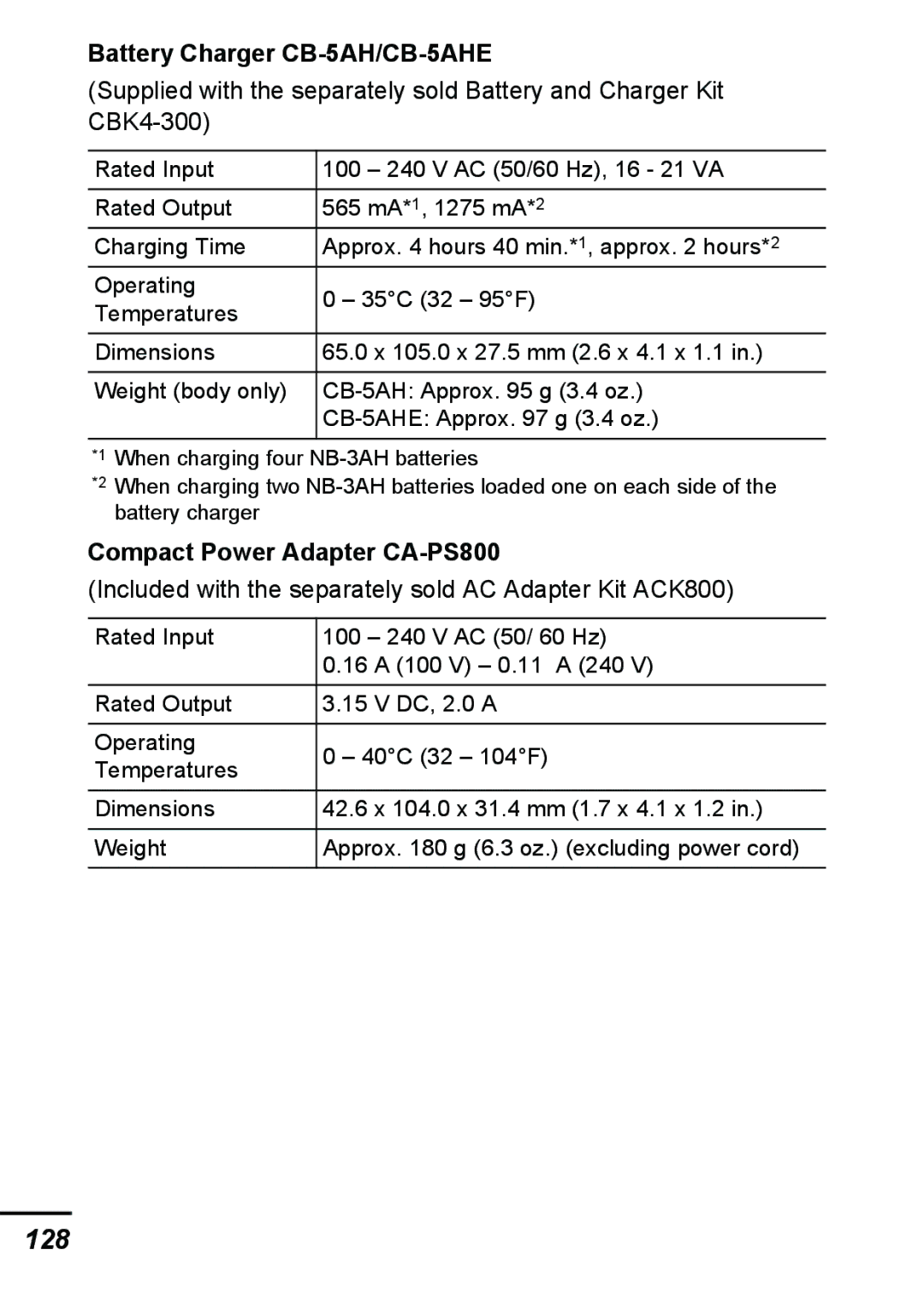 Canon A540 appendix 128, Battery Charger CB-5AH/CB-5AHE, Compact Power Adapter CA-PS800 