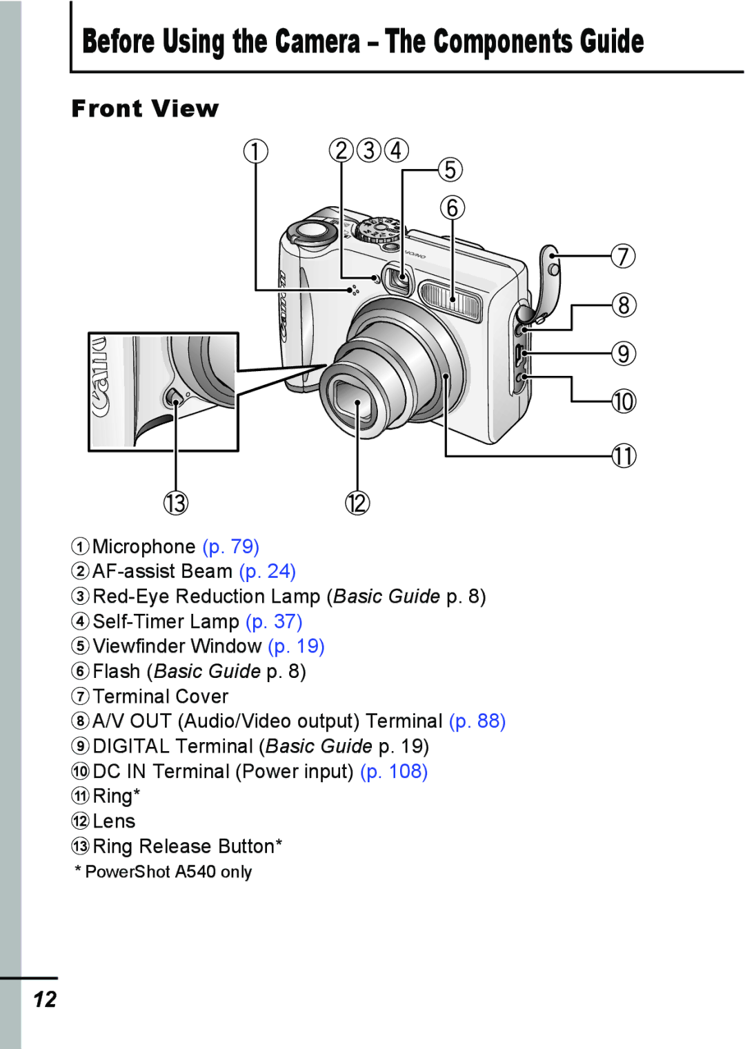 Canon A540 appendix Front View, Before Using the Camera The Components Guide 