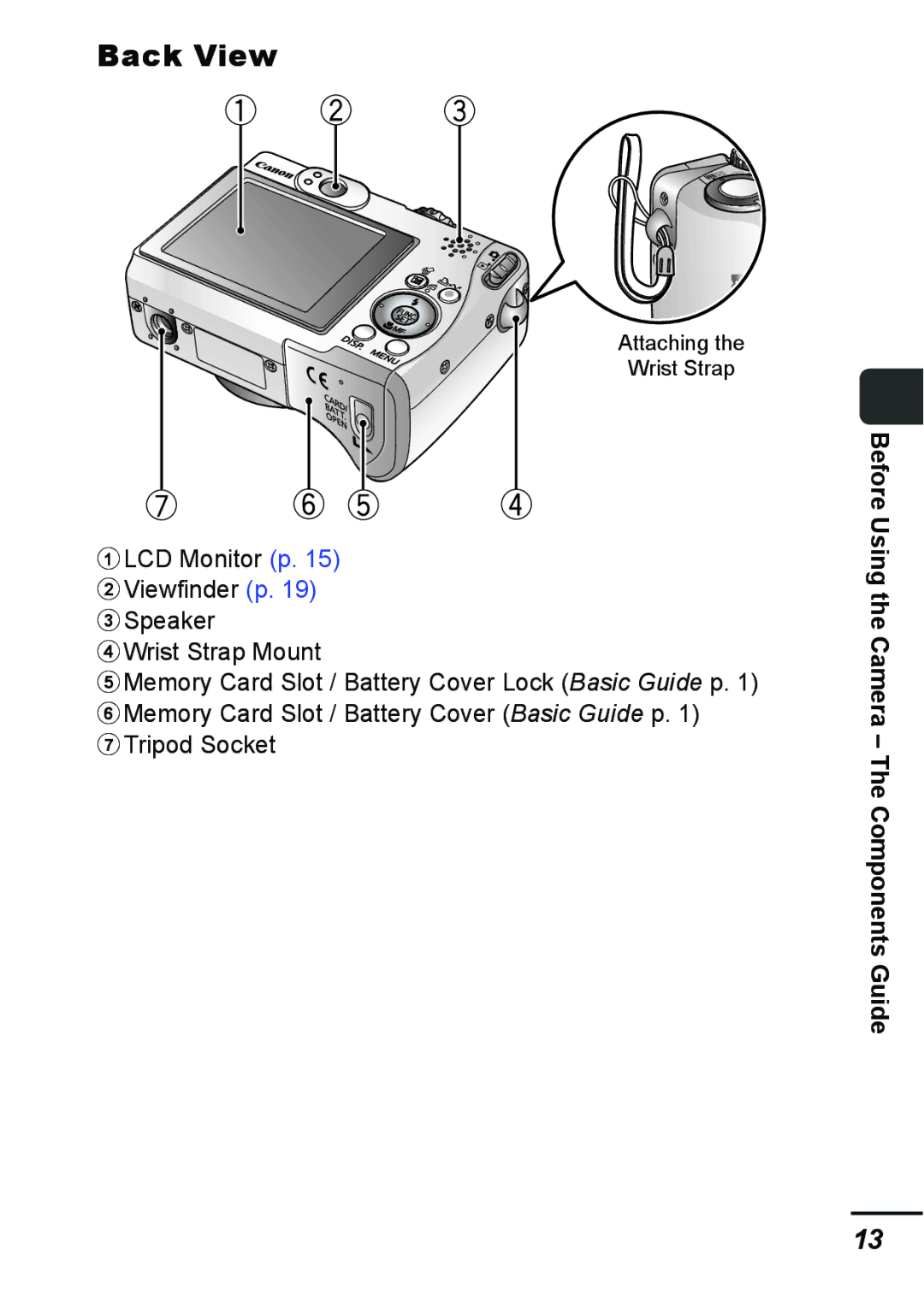 Canon A540 appendix Back View, Before Using the Camera The Components Guide 