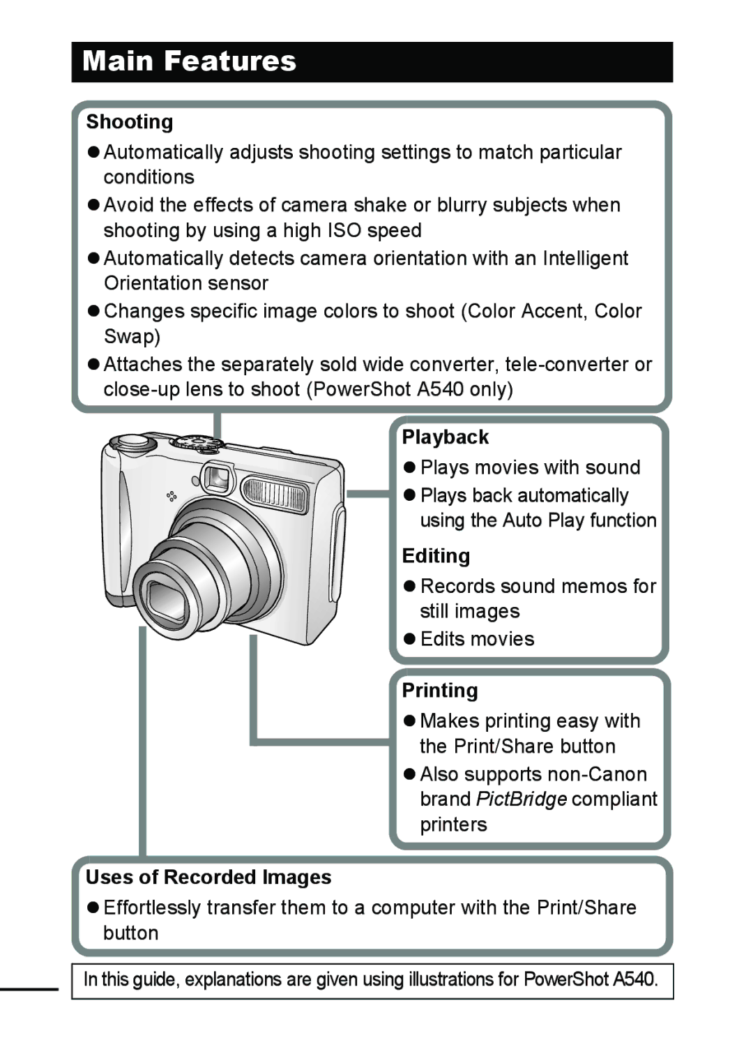 Canon A540 appendix Main Features 