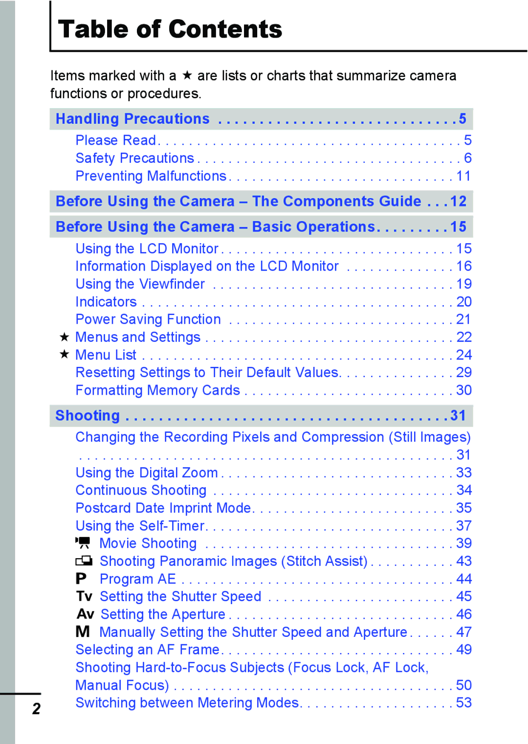 Canon A540 appendix Table of Contents 