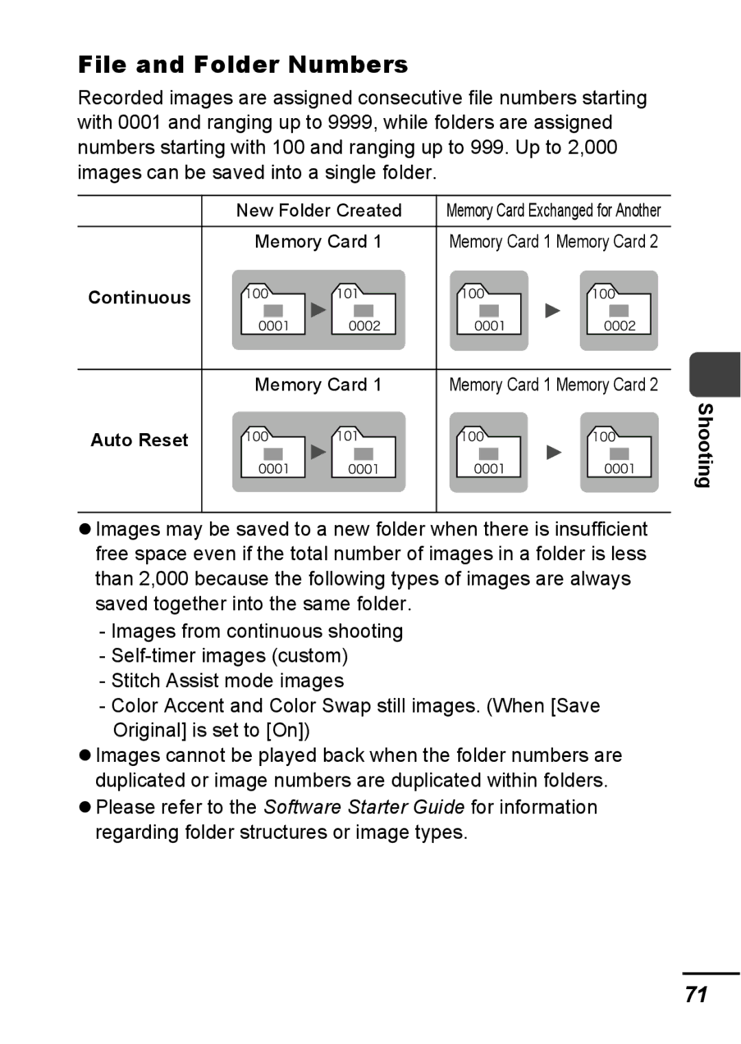 Canon A540 appendix File and Folder Numbers 