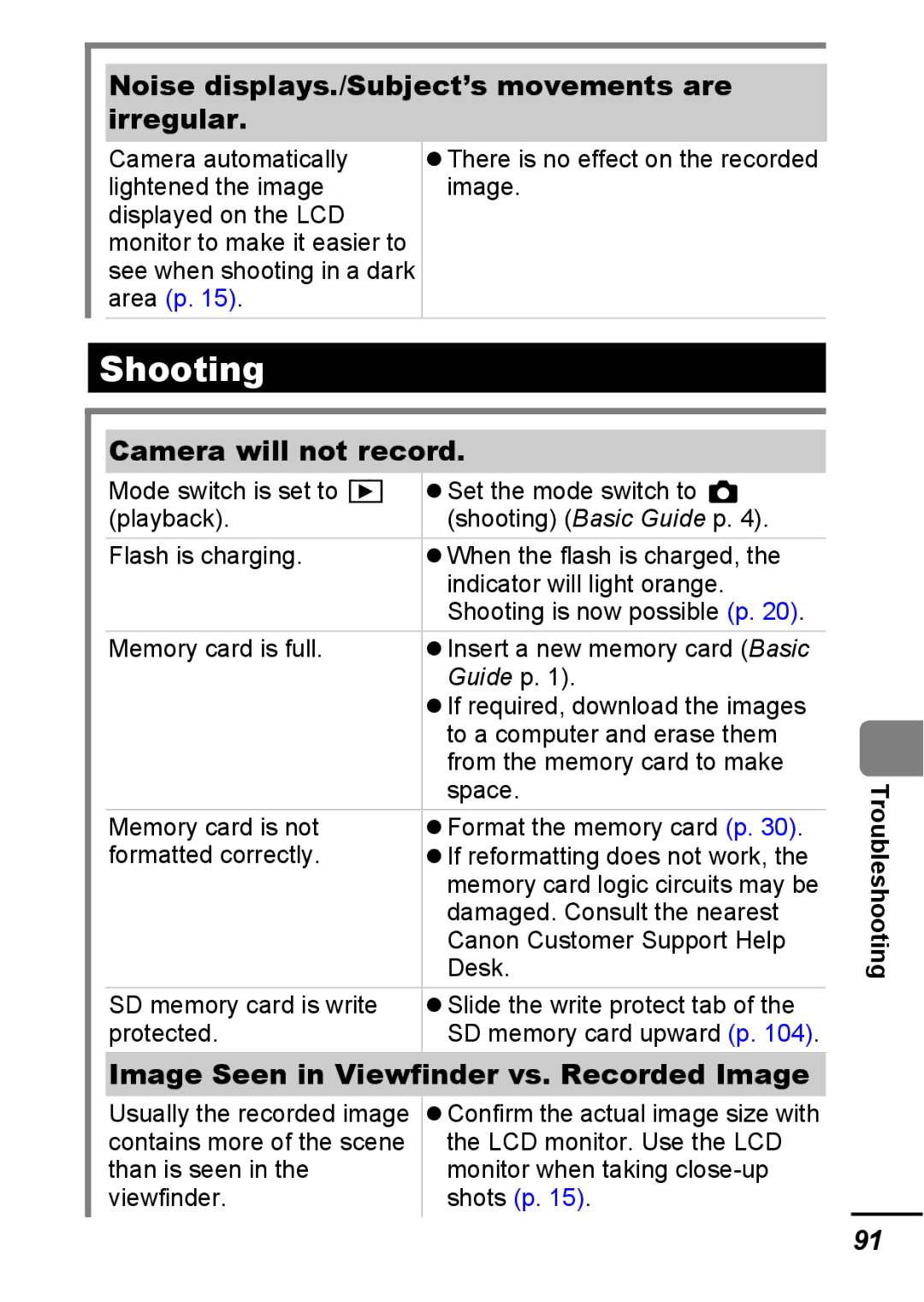 Canon A540 appendix Shooting, Noise displays./Subject’s movements are irregular, Camera will not record 