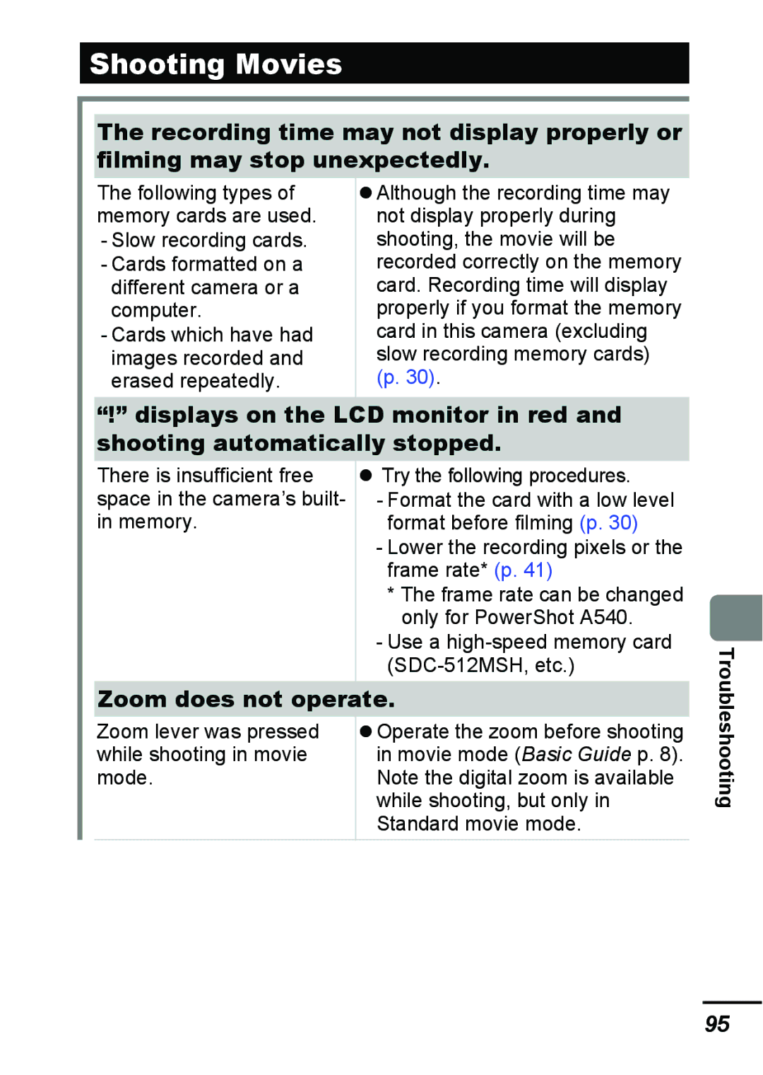 Canon A540 appendix Shooting Movies, Zoom does not operate, Lower the recording pixels or the frame rate* p 