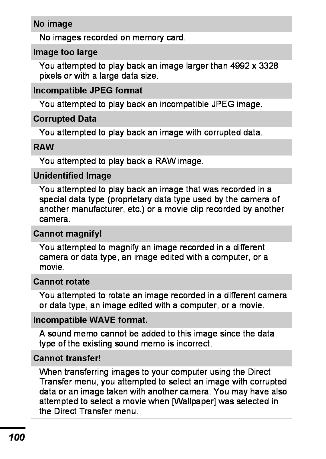 Canon A540 appendix No image, Image too large, Incompatible JPEG format, Corrupted Data, Unidentified Image, Cannot magnify 