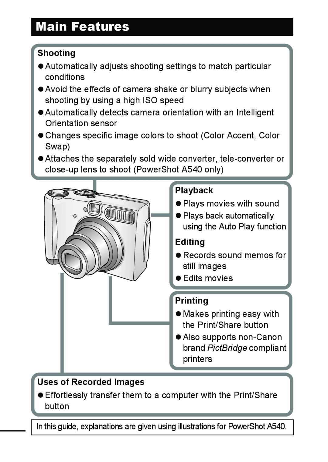 Canon A540 appendix Main Features, Shooting, Playback, Editing, Printing, Uses of Recorded Images 