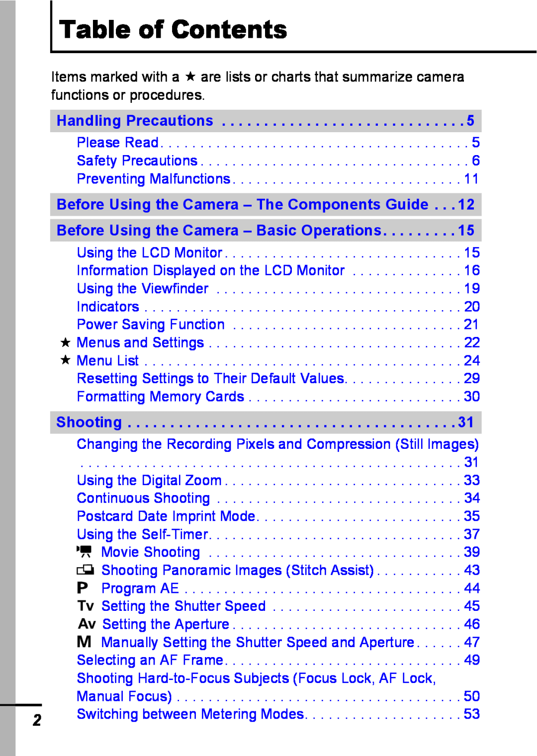 Canon A540 appendix Table of Contents, Handling Precautions, Before Using the Camera - The Components Guide, Shooting 