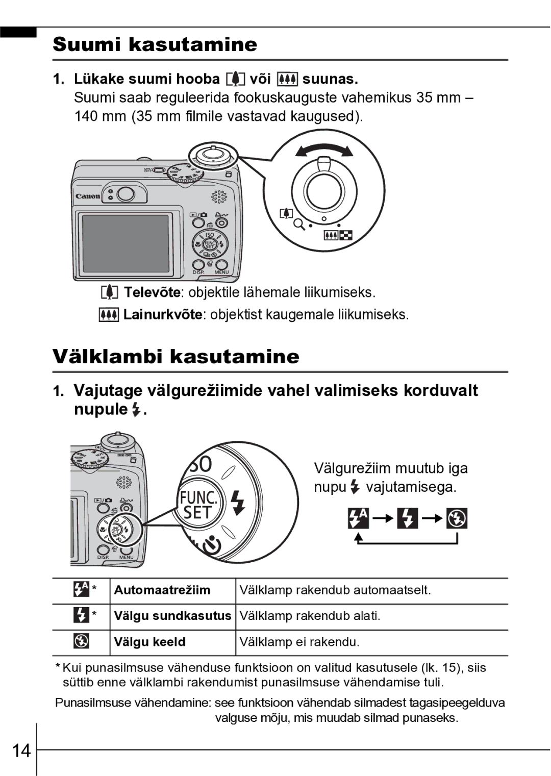 Canon A550 manual Suumi kasutamine, Välklambi kasutamine, Vajutage välgurežiimide vahel valimiseks korduvalt nupule 