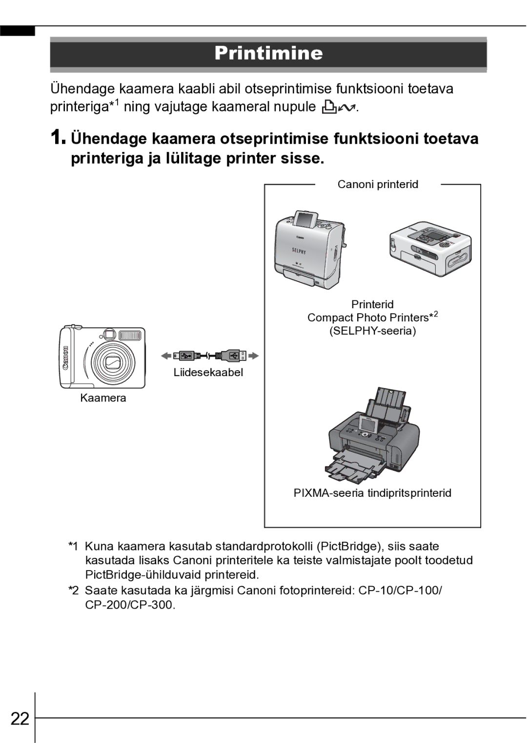 Canon A550 manual Printimine 