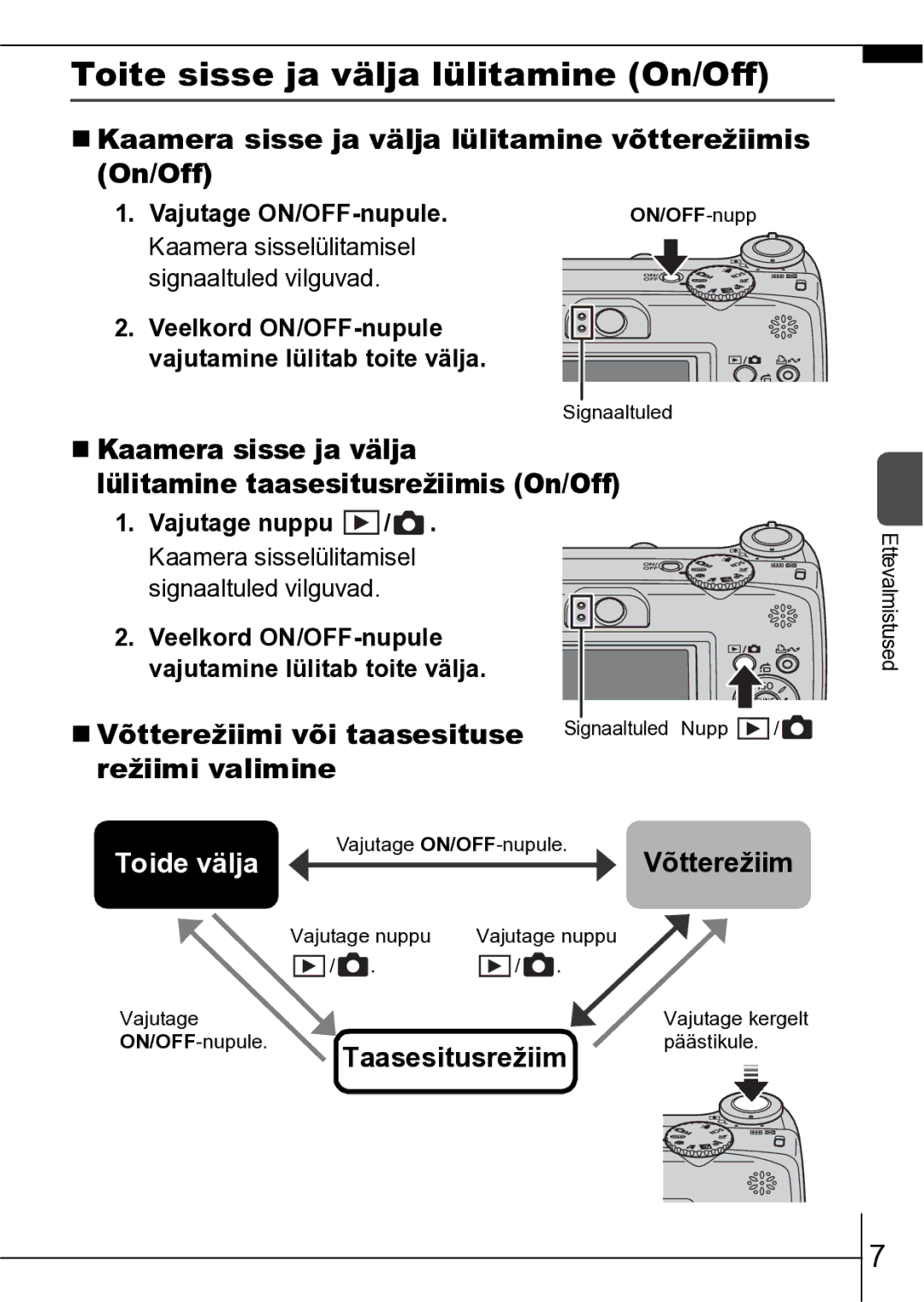 Canon A550 Toite sisse ja välja lülitamine On/Off, „ Kaamera sisse ja välja lülitamine võtterežiimis On/Off, Võtterežiim 