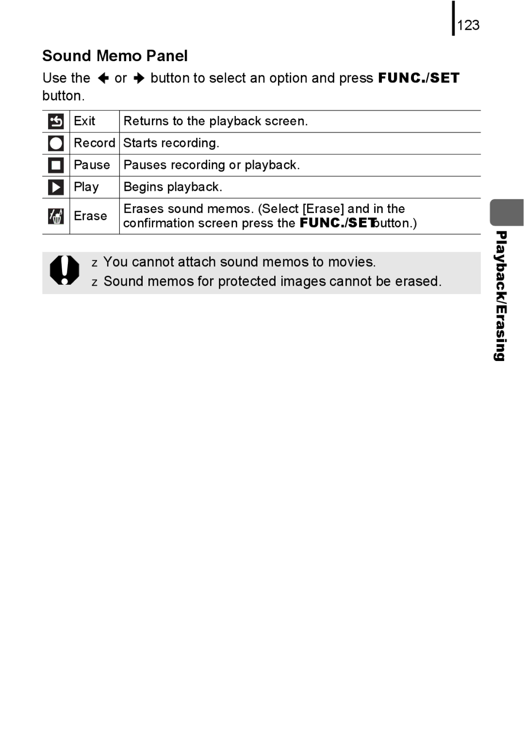 Canon A580 manual Sound Memo Panel, 123 