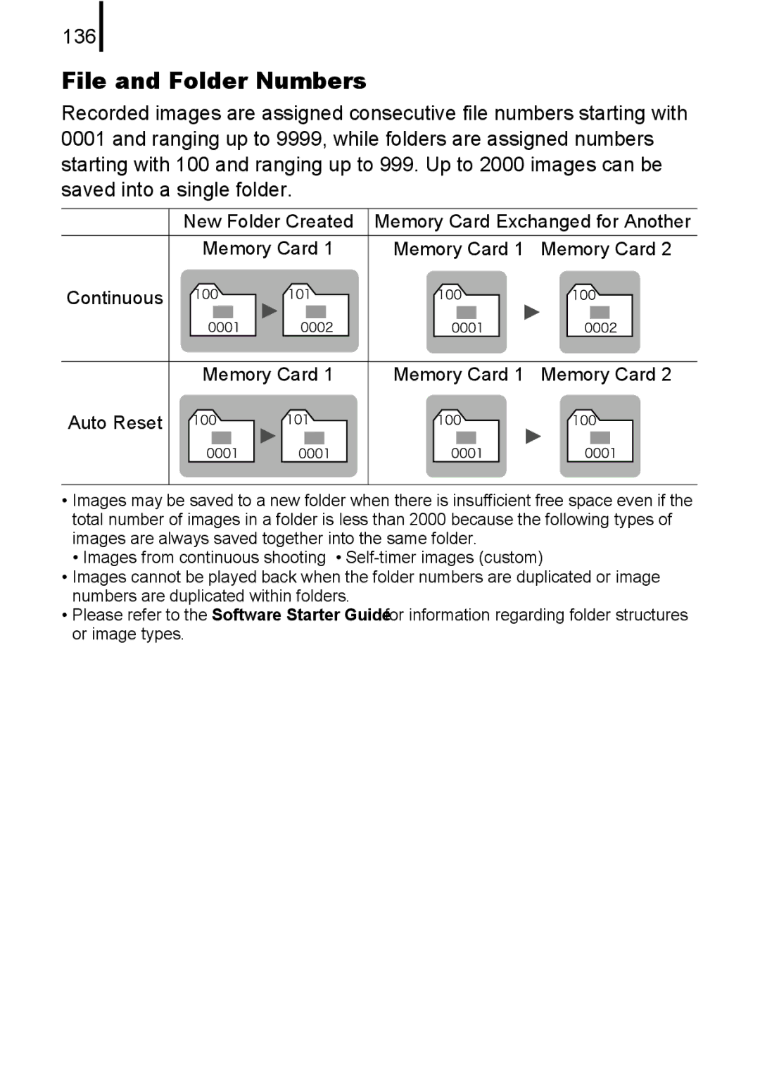 Canon A580 manual File and Folder Numbers, 136 