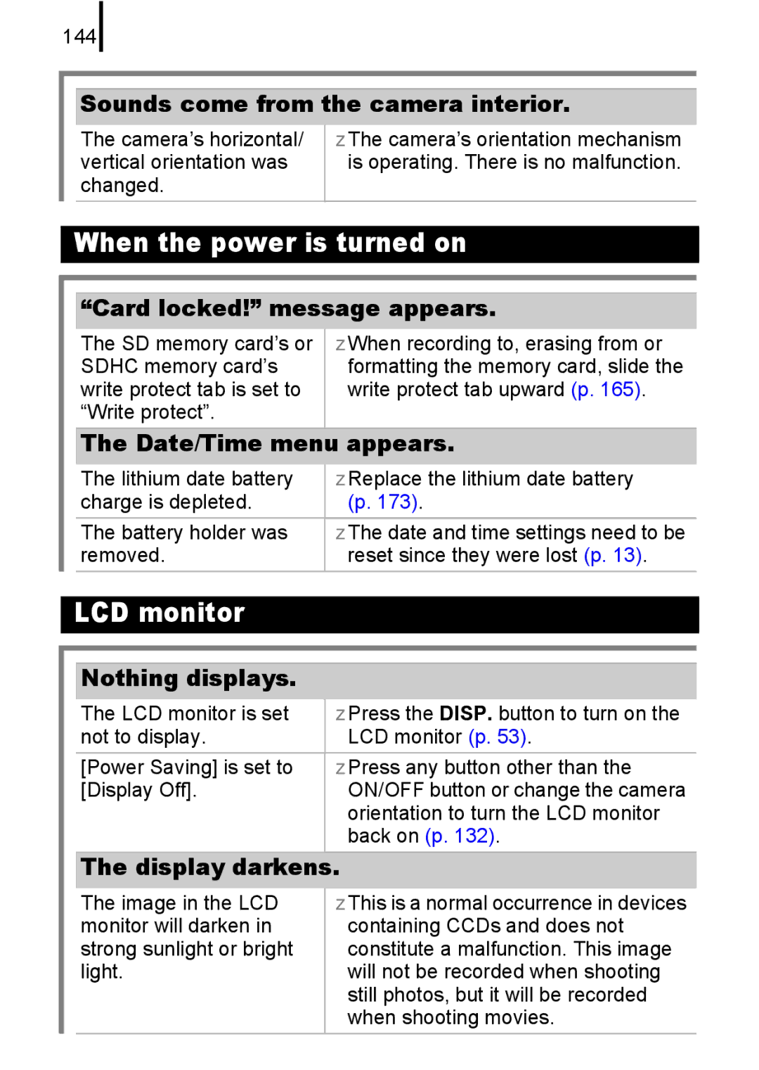 Canon A580 Sounds come from the camera interior, Card locked! message appears, Appears, Nothing displays, Display darkens 